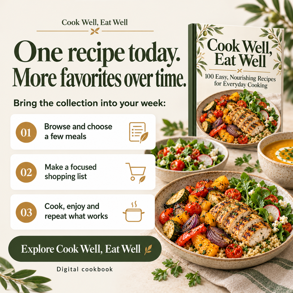 Cook Well, Eat Well: choose meals, make a shopping list, cook and repeat what works.